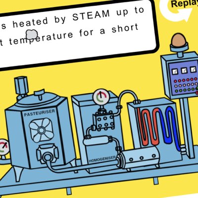 Scarborough Town Centre Concept Art 4